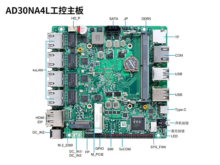 多串口工控主板 IO 接口实拍，展示 DB9 串口排针接口布局