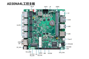 多串口工控主板怎么选?原生多COM工业主板选型参考