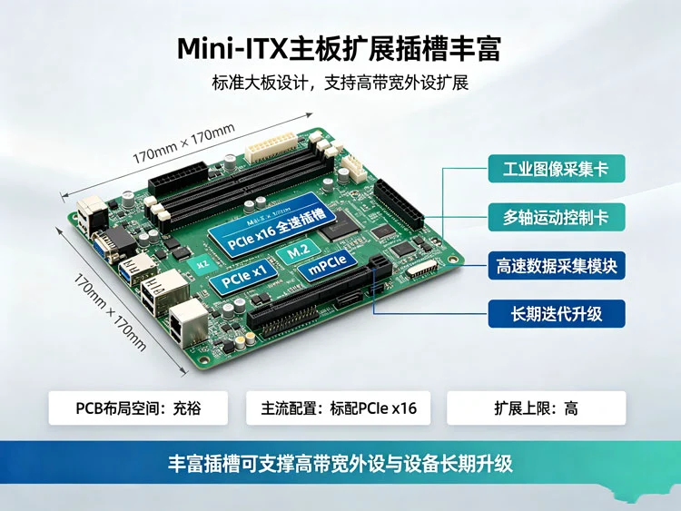 Mini-ITX主板拓展插槽丰富 Mini-ITX主板拓展插槽丰富